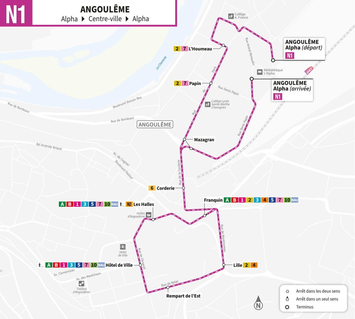 carte navette électrique n1