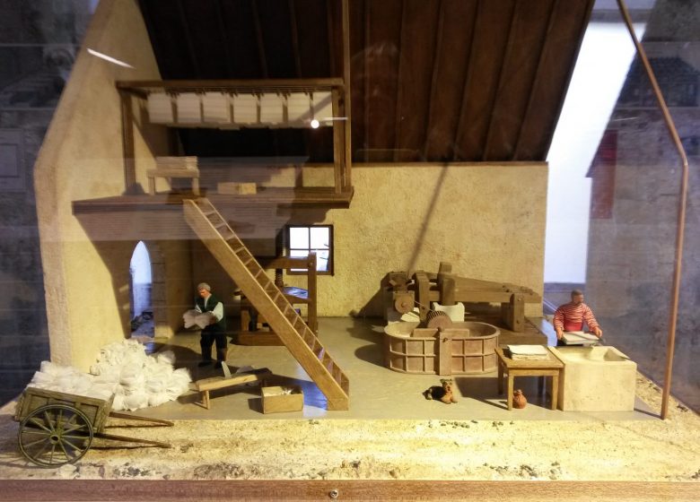 Musée du Papier
