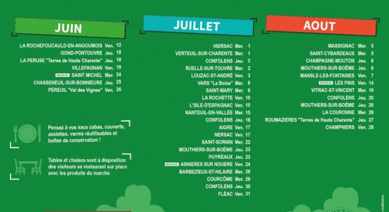 Marché des Producteurs de Pays de Gond Pontouvre
