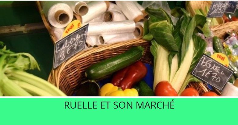 Marché de Ruelle Sur Touvre